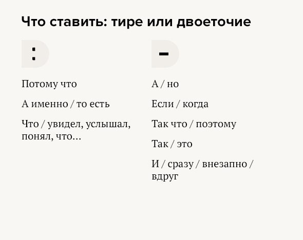 Как правильно применять русский язык: тире или двоеточие