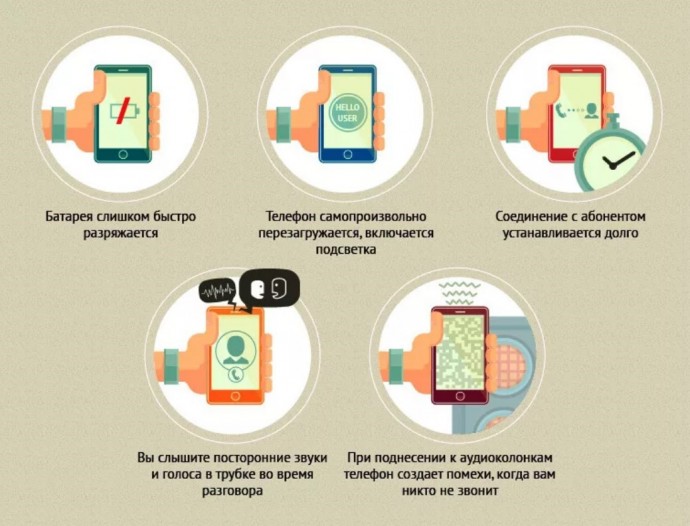 Как узнать, прослушивается ли телефон Как узнать, прослушивается ли телефон