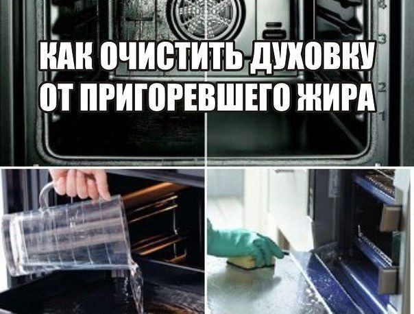 Как очистить духовку от жира и нагара Как очистить духовку от жира и нагара