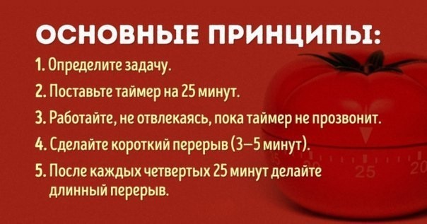 ​Как научиться все успевать за 25 минут