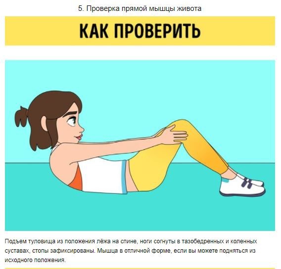 5 простейших способов выявить слабые места вашего тела 5 простейших способов выявить слабые места вашего тела