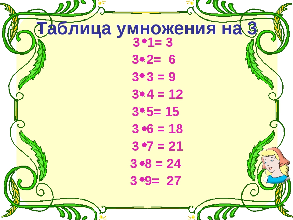 Видео умножение 3. Таблица умножения на 3. Таблица умножени ЯЯНА 3. Таблица умножения на 3 е. Таблица умножения на 2 и 3.