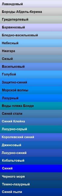 Путеводитель по оттенкам: как называть цвета правильно