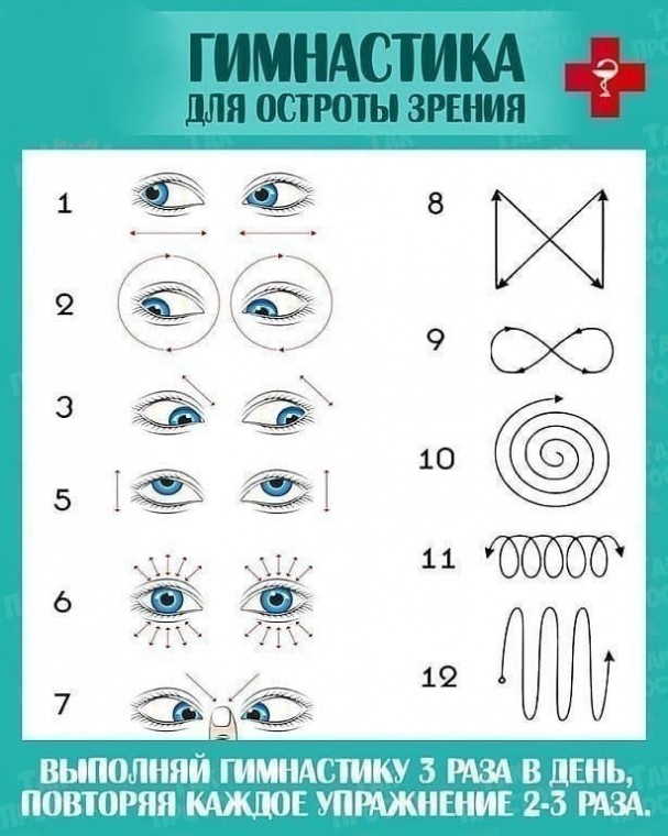 ​Эффективная гимнастика для остроты зрения