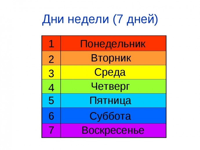 ​Как распределить дни