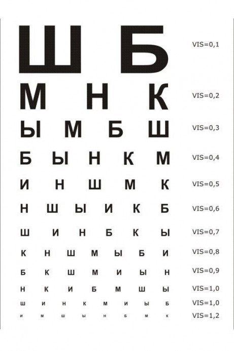 О пользе пальминга + упражнения для восстановления зрения