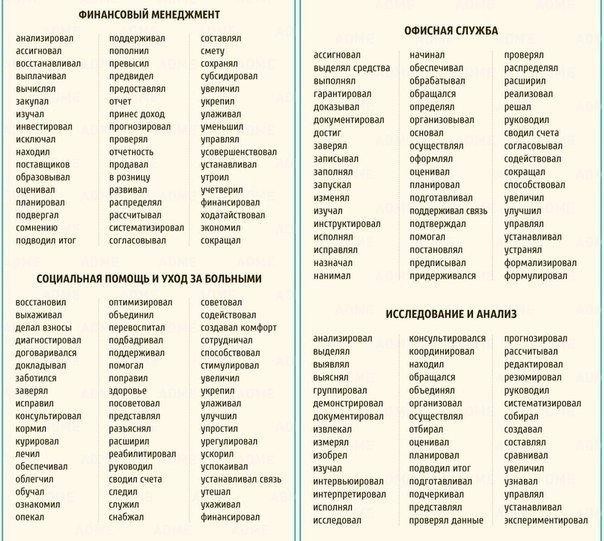 ​Как успешно пройти собеседование и повысить свои шансы быть принятым на работу