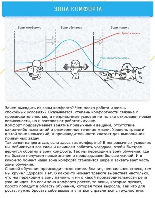 Психологические эффекты, которые часто управляют нашей жизнью