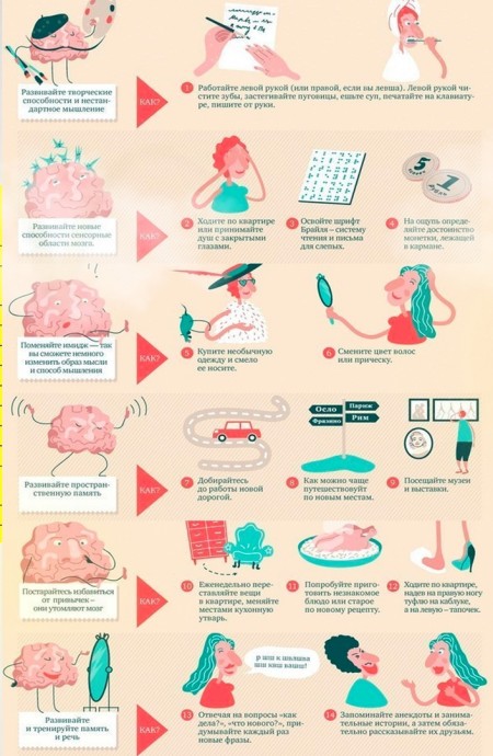 14 полезных упражнений для мозгa
