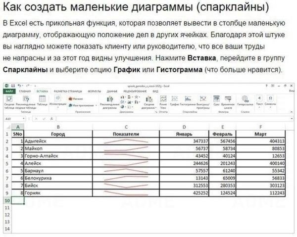 Как стать гением в Excel