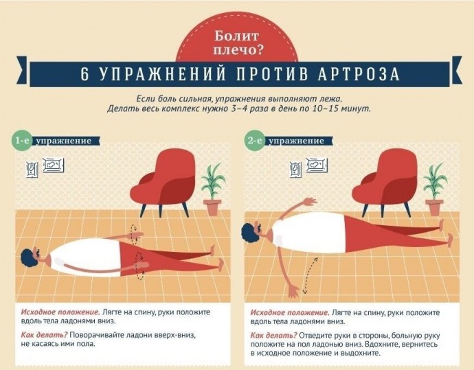 Профилактические упражнения против артроза Профилактические упражнения против артроза