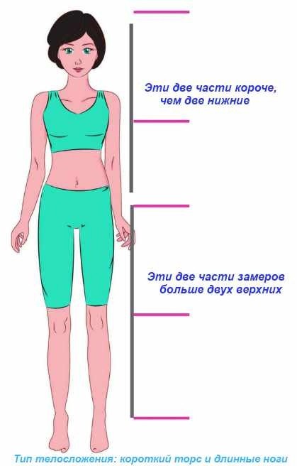 Важный ключ к умению красиво одеваться Важный ключ к умению красиво одеваться
