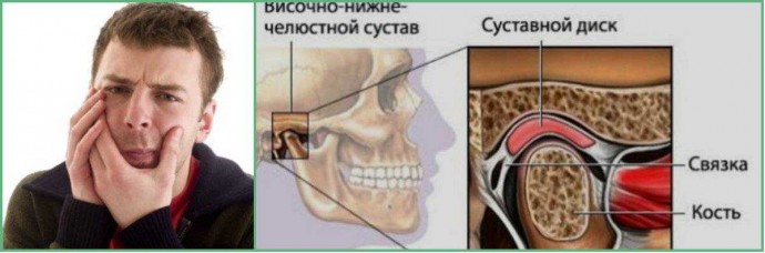 Уделяем болям в теле должное внимание и прислушиваемся к ним Уделяем болям в теле должное внимание и прислушиваемся к ним