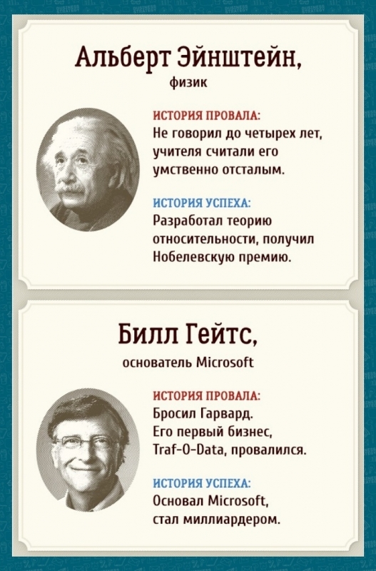 ​Жизненные примеры, вдохновляющие не бояться провалов и продолжать свой путь