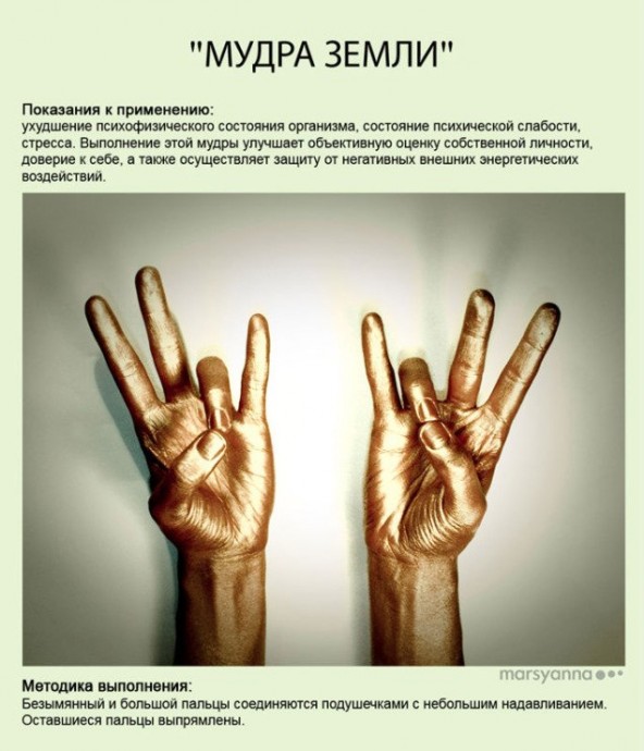 Мудры или йога для пальцев Мудры или йога для пальцев