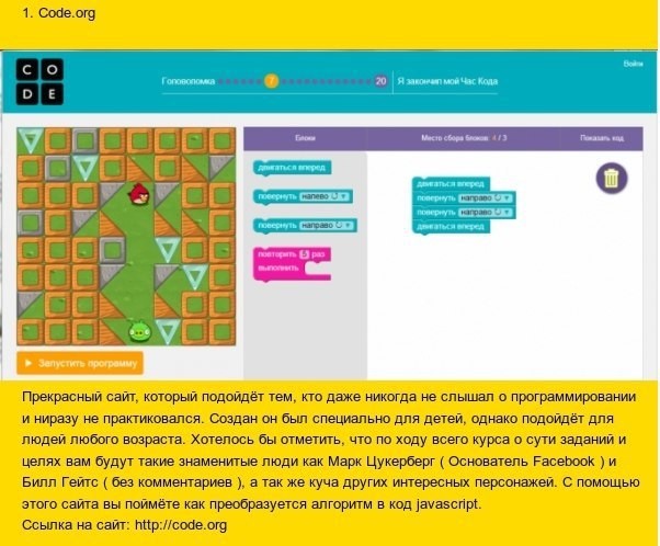 10 сайтов для изучения программирования для начинающих