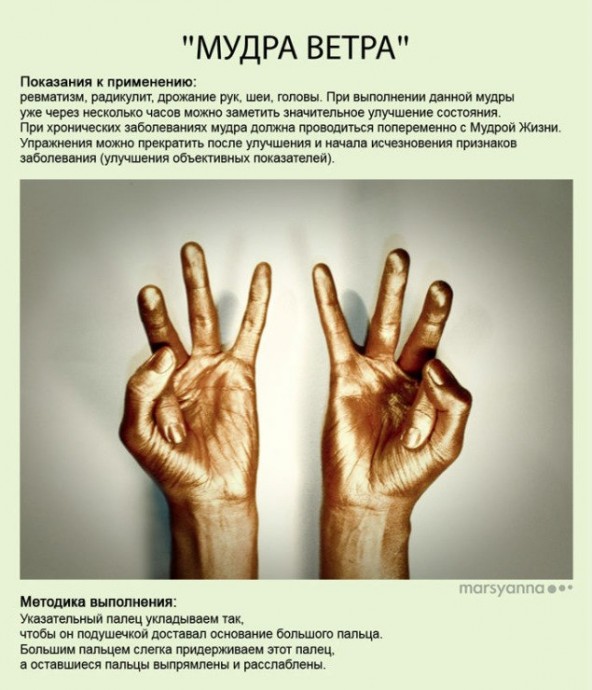 Мудры или йога для пальцев Мудры или йога для пальцев
