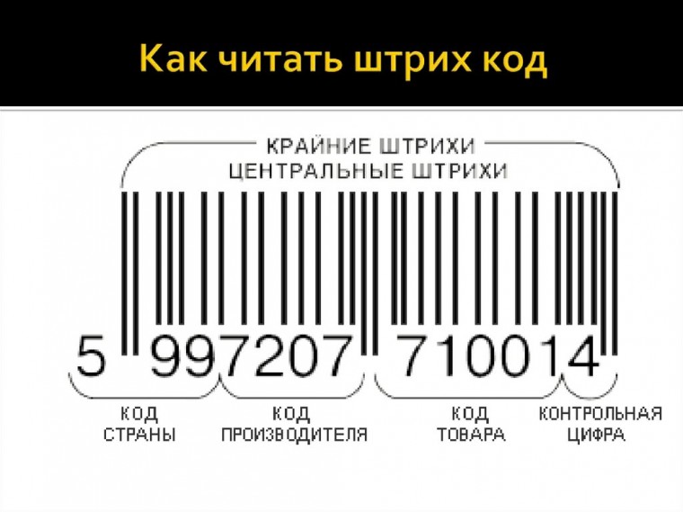 Читаем штрих-коды и отличаем настоящие от подделок