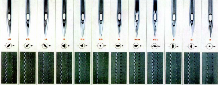 Как не промахнуться с выбором иголки для швейной машинки