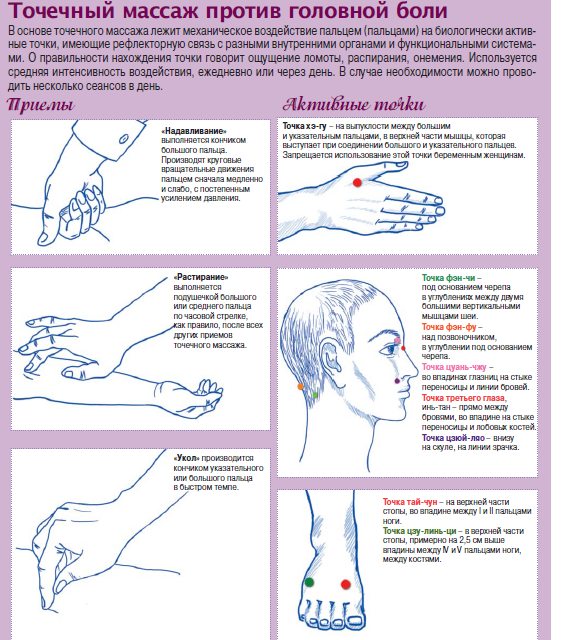 Как избавиться от головной боли при помощи массажа