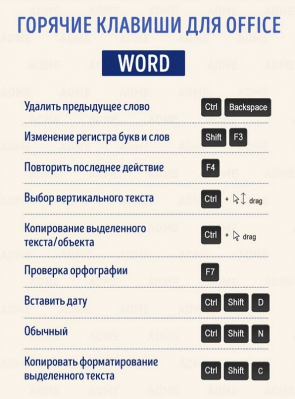 7 шпаргалок, которые помогут гораздо быстрее работать в MS Office, Excell и Outlook 7 шпаргалок, которые помогут гораздо быстрее работать в MS Office, Excell и Outlook