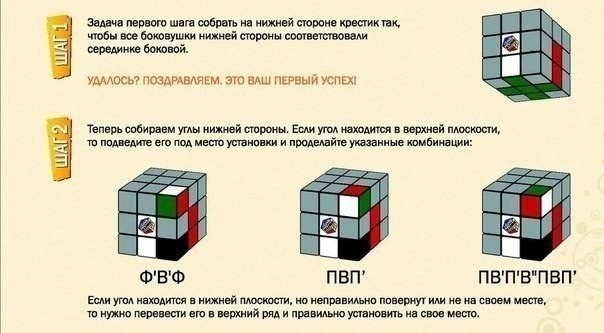 Простой способ собрать кубик Рубика