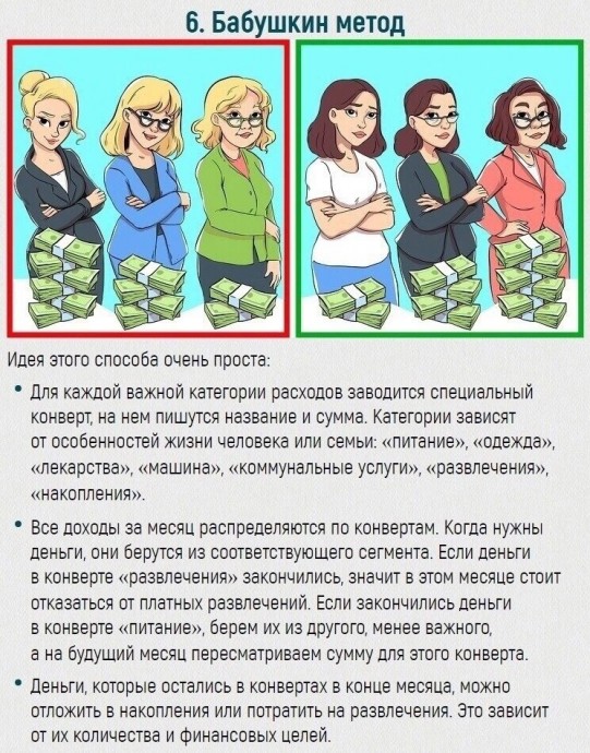 Как накопить деньги