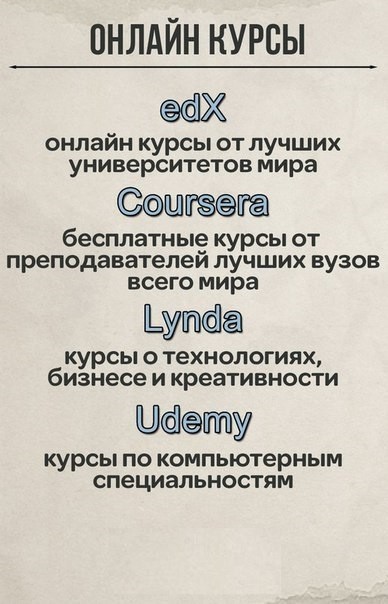 Замечательные сайты, благодаря которым можно научиться чему-то новому