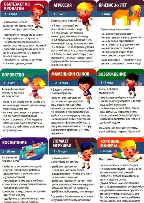 ​Шпаргалки для мамы: детские проблемы 1-10 лет