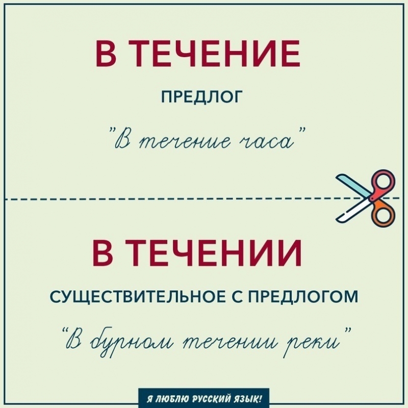 Как писать по-русски правильно