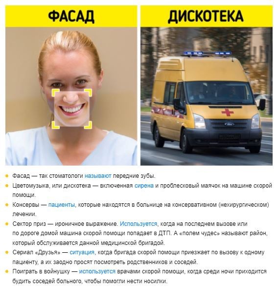 Хитрые слова и выражения, которые используют врачи, чтобы пациенты их не поняли Хитрые слова и выражения, которые используют врачи, чтобы пациенты их не поняли