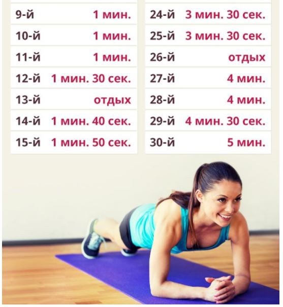 Планка в течение 30 дней Планка в течение 30 дней
