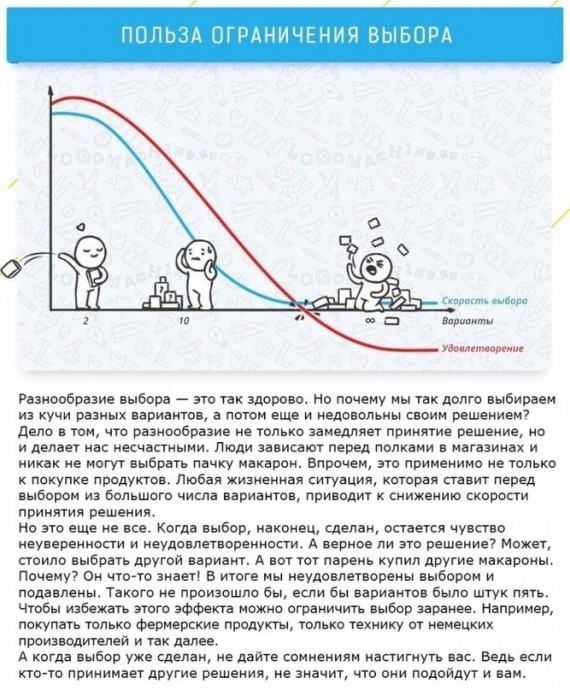 Психологические эффекты, которые часто управляют нашей жизнью