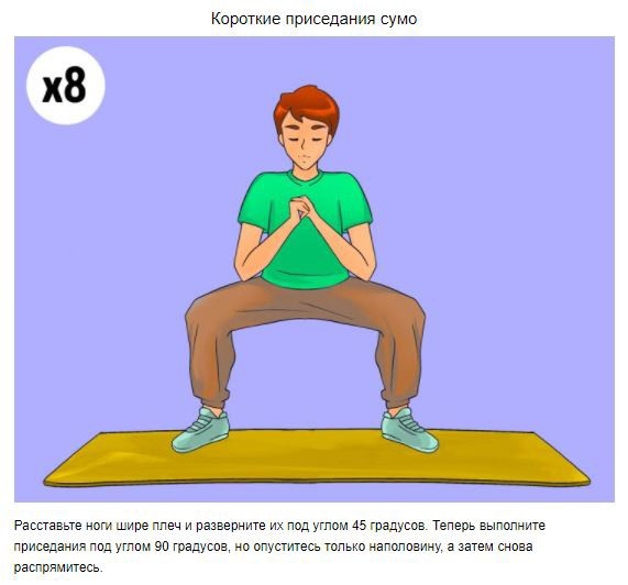 10 упражнений для избавления от жира на животе, которые можно выполнять дома 10 упражнений для избавления от жира на животе, которые можно выполнять дома
