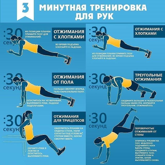 3 минутная тренировка для рук