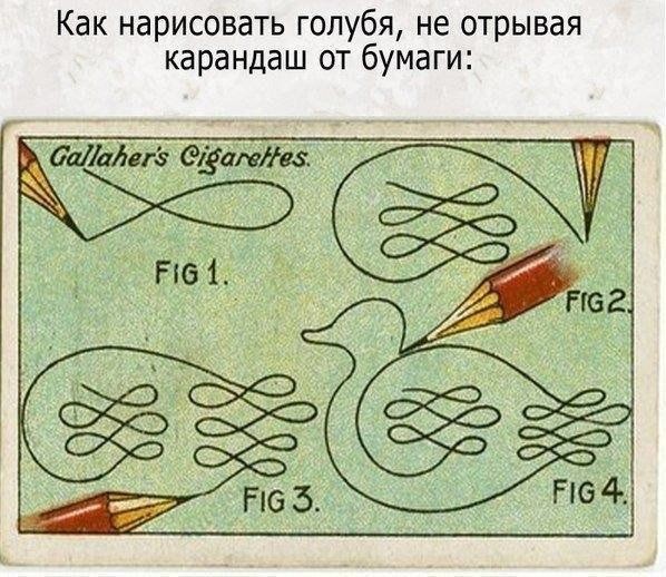 Лайфхаки 1910 года