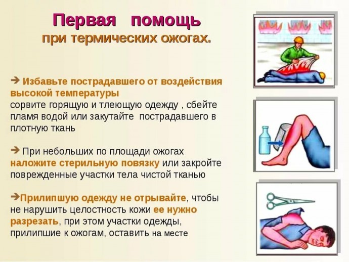 Первая помощь при ожогах Первая помощь при ожогах
