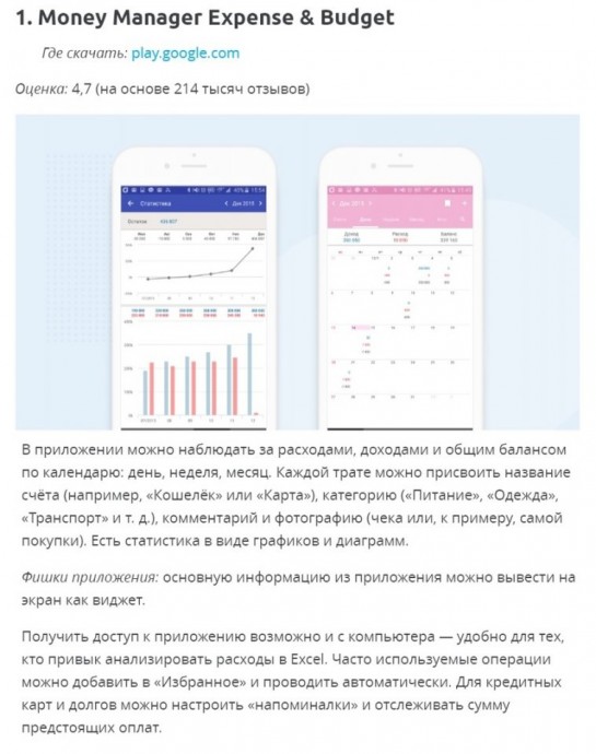 Приложения на Android, которые помогут контролировать финансы