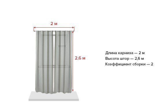 Рассчитываем, сколько необходимо ткани на оконные шторы