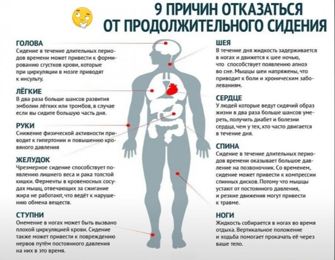 ​Как избежать болезней от сидячей работы