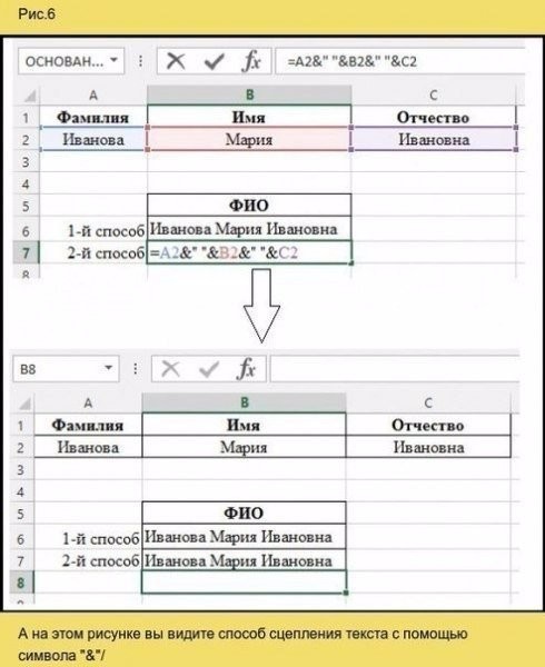 Как стать асом в Excele