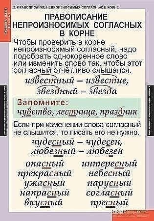 ​Как без ошибок употреблять суффиксы: говорим и пишем по-русски правильно