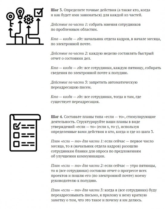 Методика достижения целей за 4 шага Методика достижения целей за 4 шага