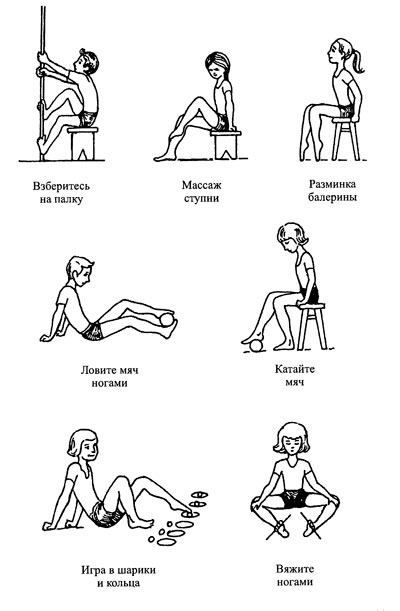 ​Какую делать профилактическую гимнастику при плоскостопии