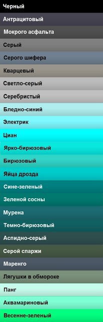 Путеводитель по оттенкам: как называть цвета правильно