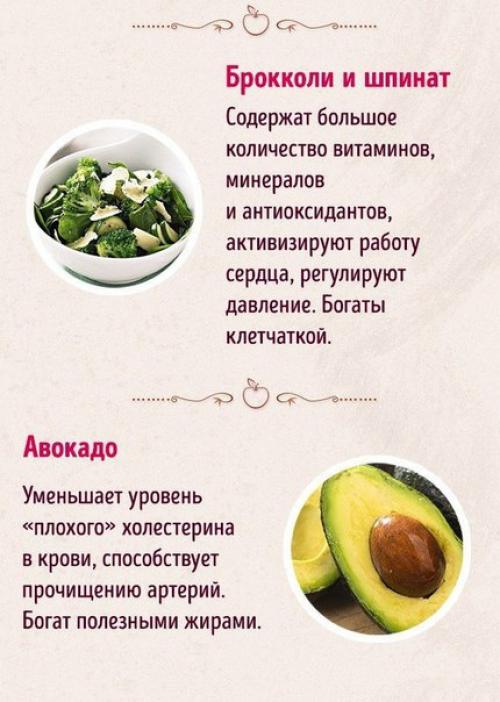 Какие продукты полезны для сердца