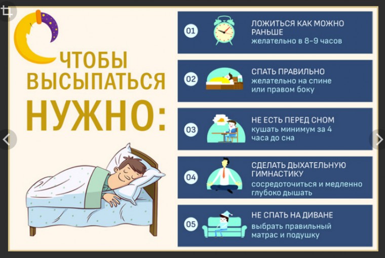 Как спать, чтобы выспаться