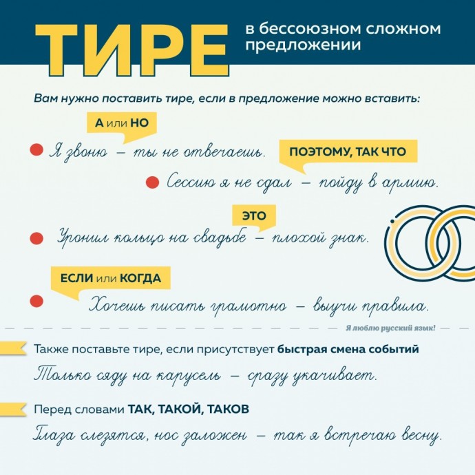 ​Как говорить по-русски правильно