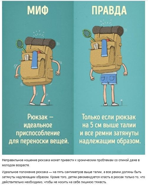 10 вредных привычек, которые мы напрасно считаем полезными 10 вредных привычек, которые мы напрасно считаем полезными