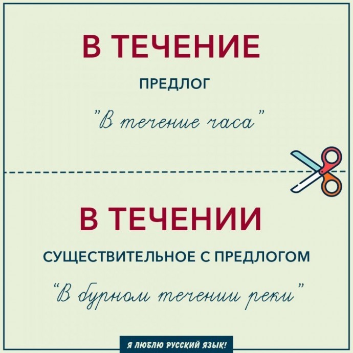 Как говорить и писать по-русски правильно